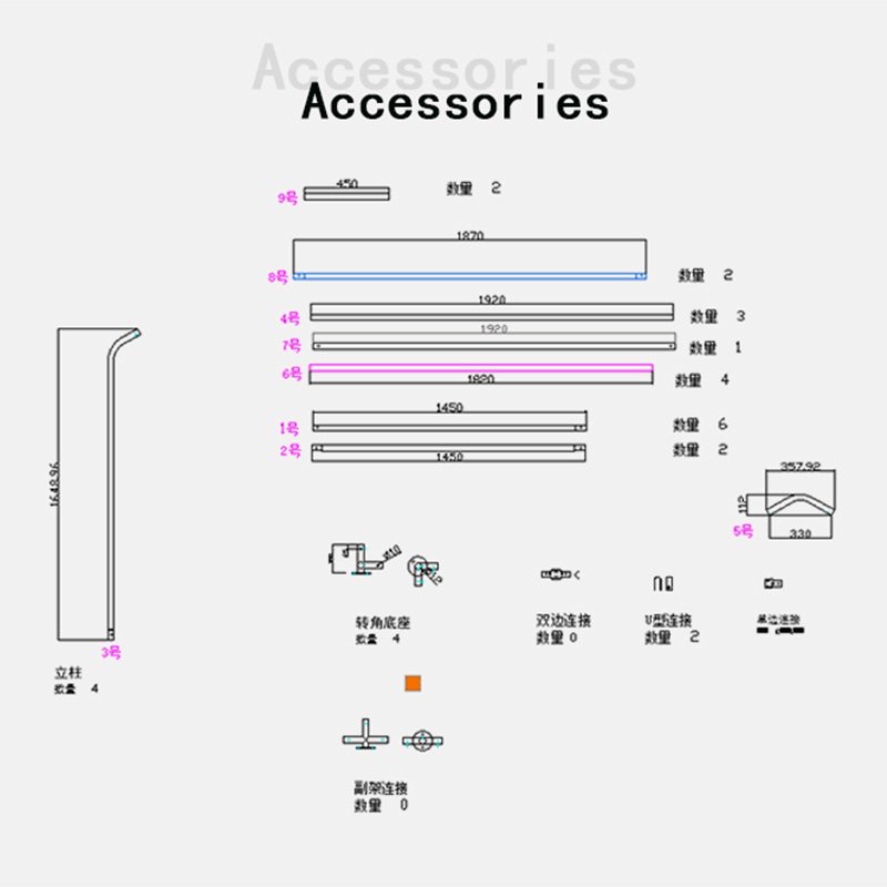 Edge Protection Fence